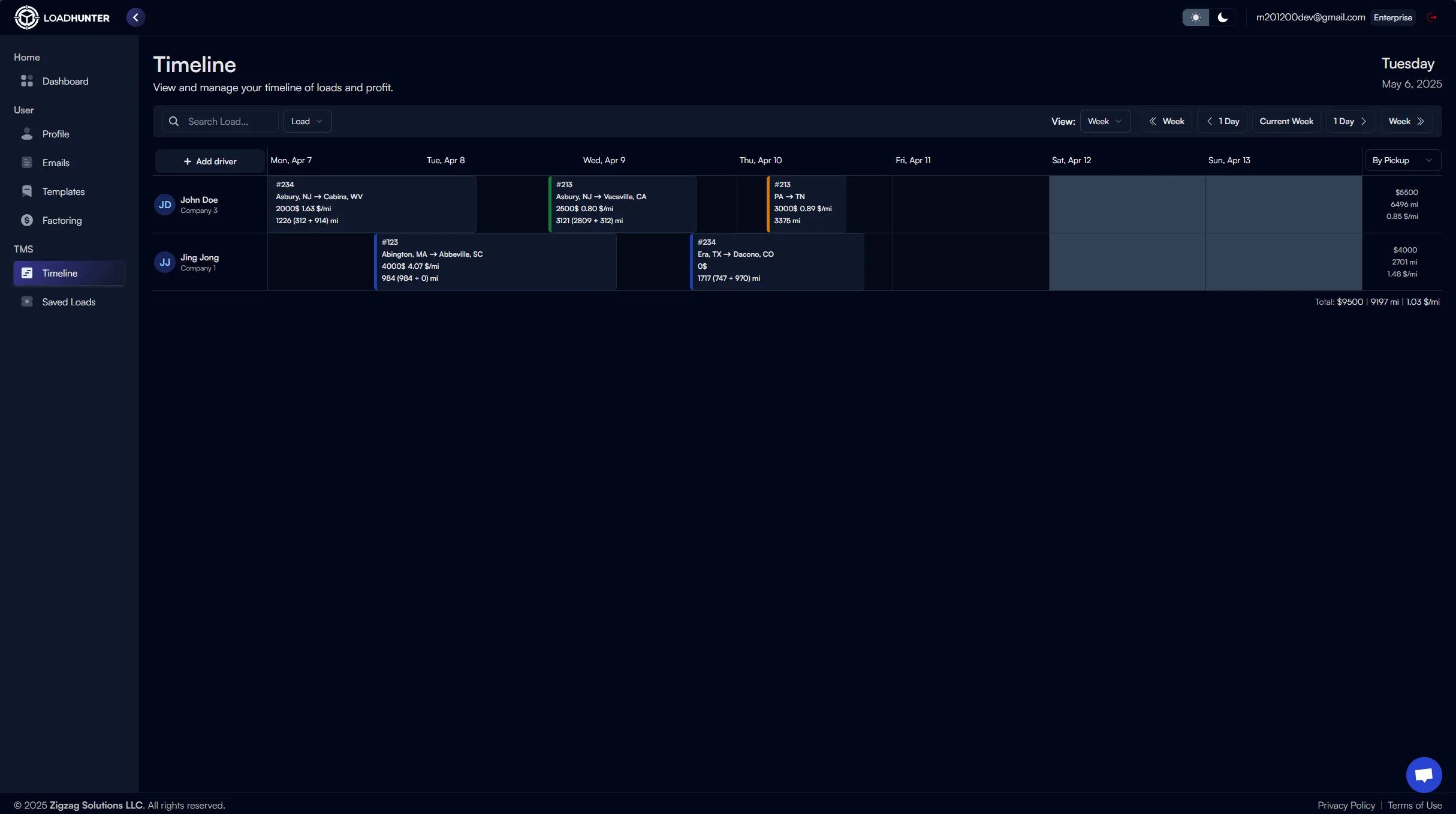 Loadhunter3