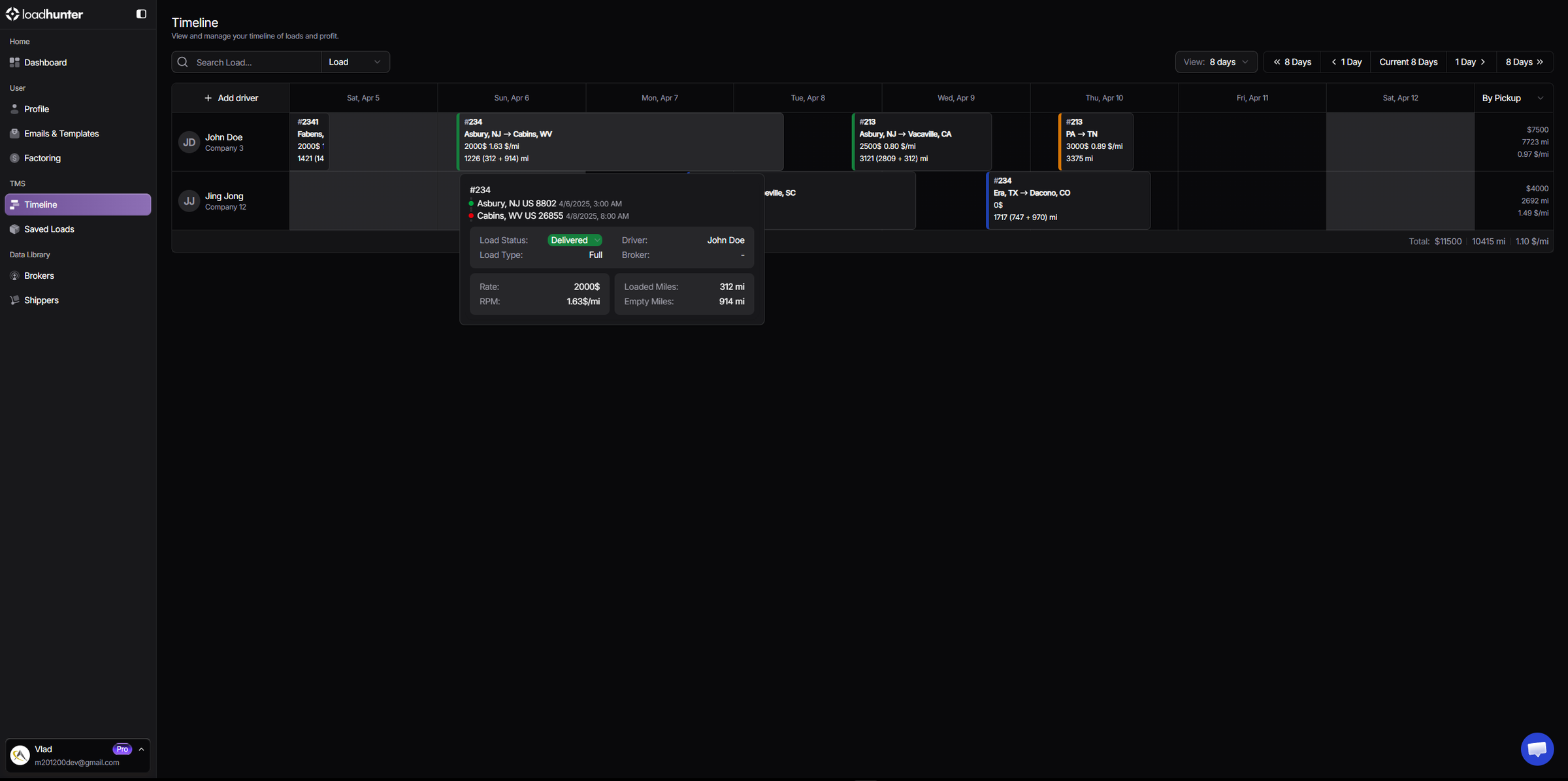 Dashboard screenshot 3